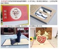 紙品激光鏤空機的應用行業(yè)介紹