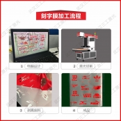 刻字膜激光打標機見證時尚個性服裝的誕生