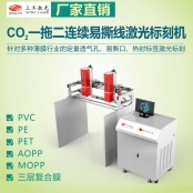 包裝材料及包裝袋的發(fā)展趨勢 激光的延伸應用