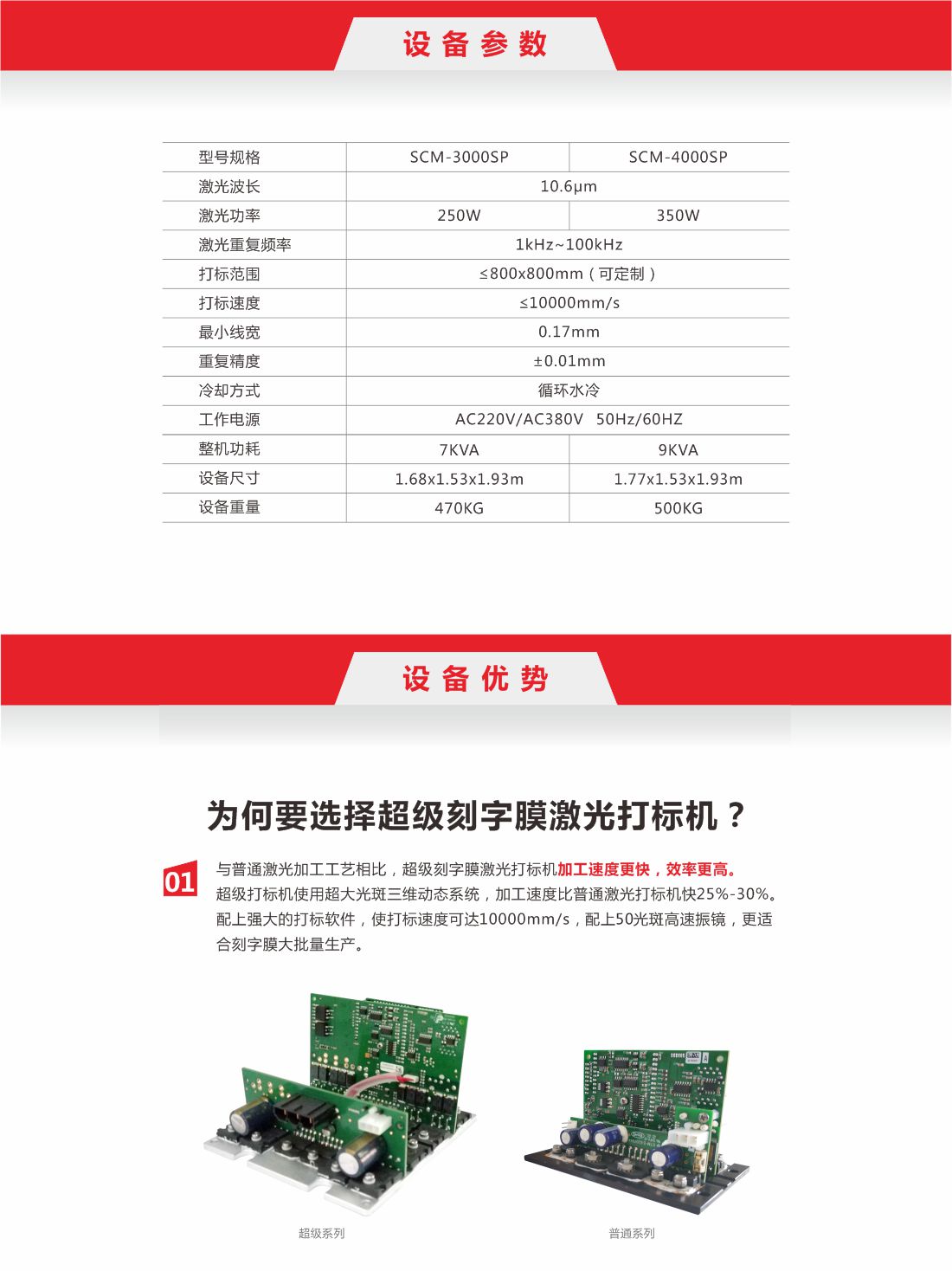 1756971177516496.jpg 2-超級刻字膜激光打標機2.jpg